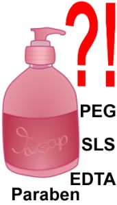 Dětské pěny do koupele - složení látek blog GreenStore.cz