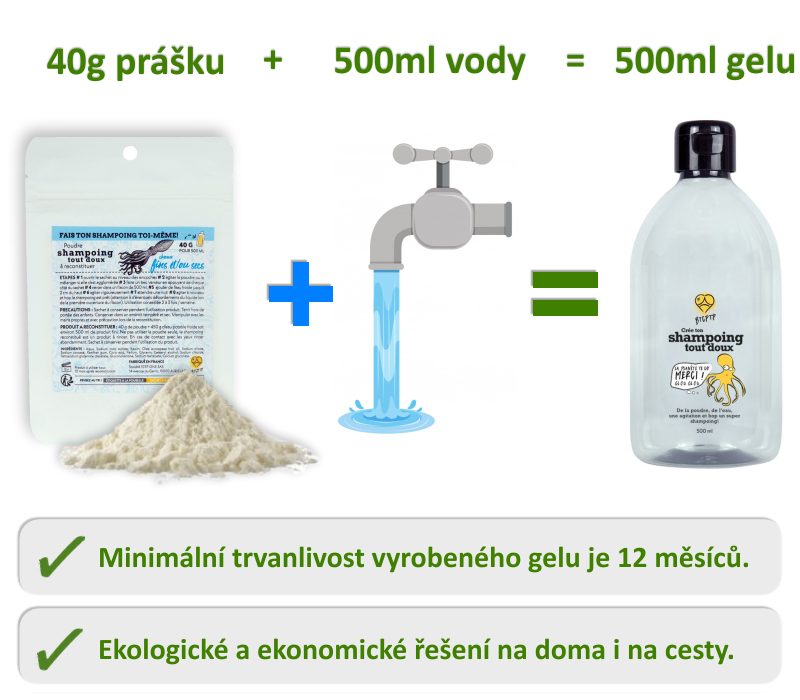step-one-sprchovy-gel-sampon-v-prasku-smichani-ekologicke-reseni-na-cesty