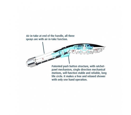 Aguaflux Úsporná sprcha Luxury Air 8l - chrom