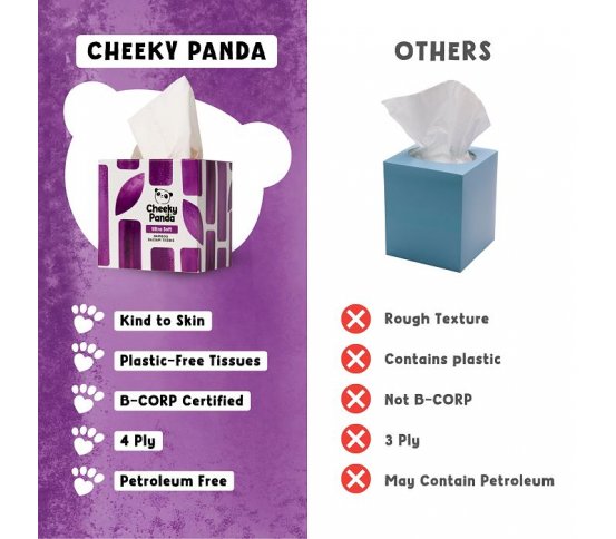 Cheeky Panda Bambusové kapesníky s balzámem 4 vrstvé - 48ks 4
