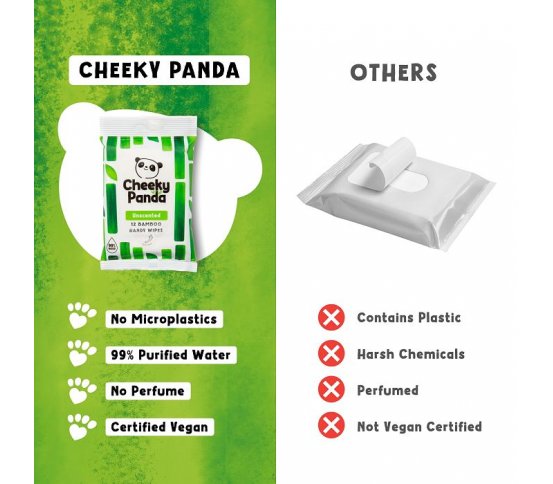 Cheeky Panda Bambusové vlhčené ubrousky bez vůně - 12ks 5