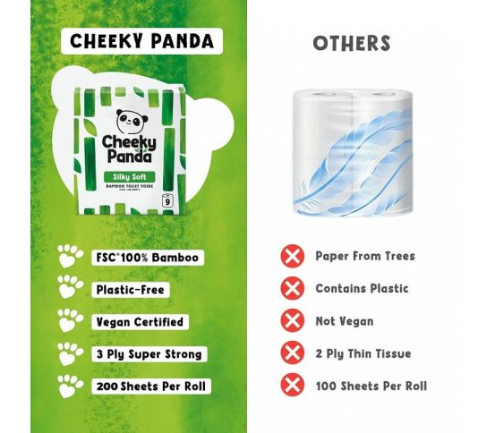 Cheeky Panda Bambusový toaletní papír 3 vrstvý - 9 rolí 4