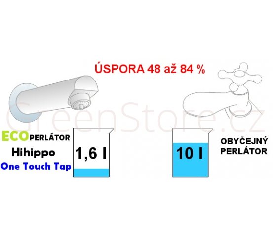 EKO perlátor Hihippo HP3065 ONE TOUCH TAP