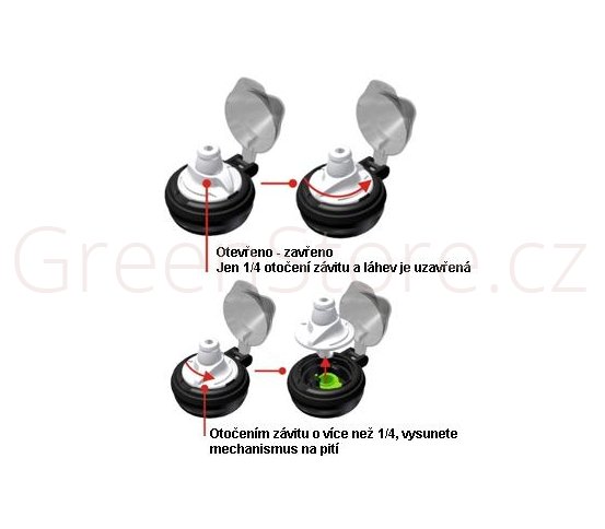 Láhve na vodu z hliníku Eco Bottle