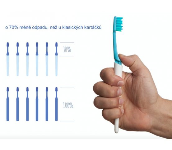 TIO Náhradní hlavice ultra soft - šedá 2ks