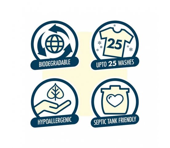 Friendly Soap přírodní prací prášek bez vůně 1,75kg