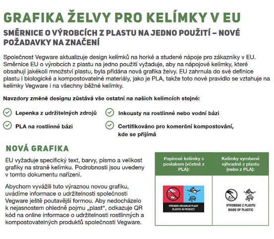 Infografika želvy dle nařízení EU