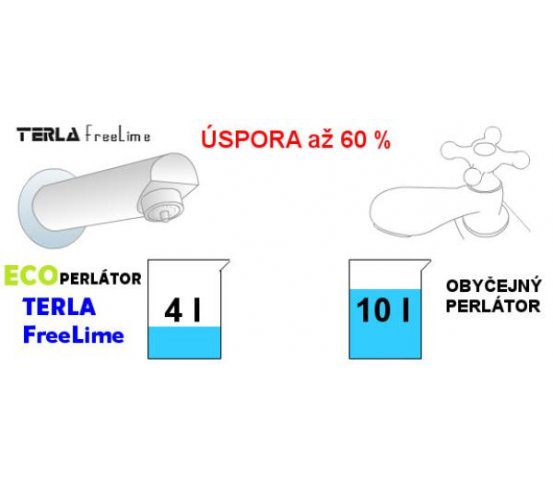 Terla Úsporný perlátor bublinkový - 4l (vnější závit)