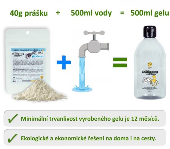 Sprchový gel a mýdlo v prášku Bambucké máslo - pro přípravu 500ml gelu Step One příprava
