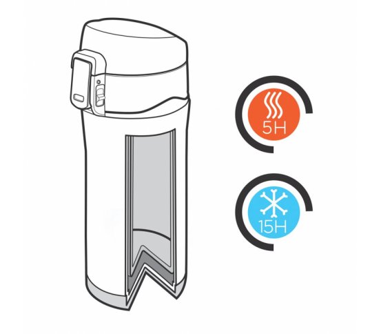 Loooqs Easy Termohrnek 300ml - červený