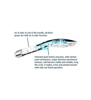 Aguaflux Úsporná multi sprcha Relax 8l - chrom