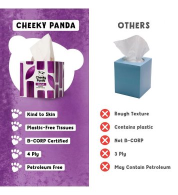 Cheeky Panda Bambusové kapesníky s balzámem 4 vrstvé - 48ks 4