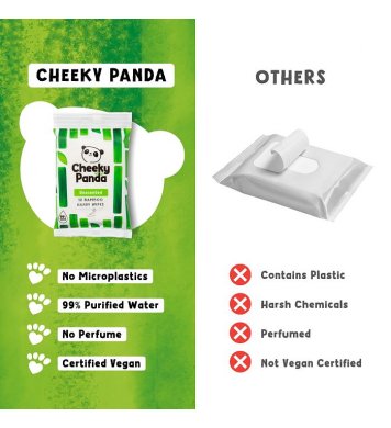 Cheeky Panda Bambusové vlhčené ubrousky bez vůně - 12ks 5