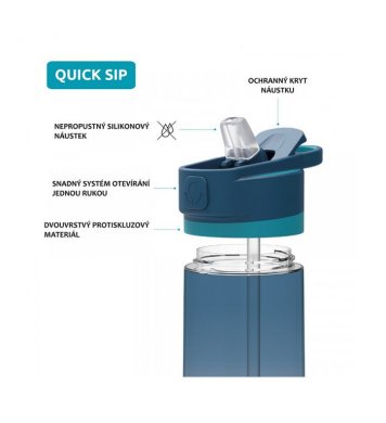 Quokka Tritanová láhev Quick Sip 830ml - Camo 2