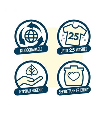 Friendly Soap přírodní prací prášek bez vůně 1,75kg