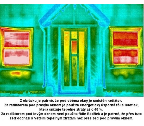 Fólie za radiátor k úspoře energií