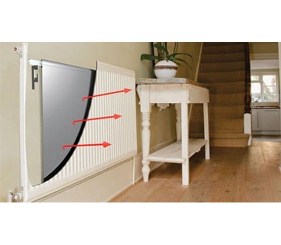 Úsporné radiátorové fólie 3ks Radflek 2